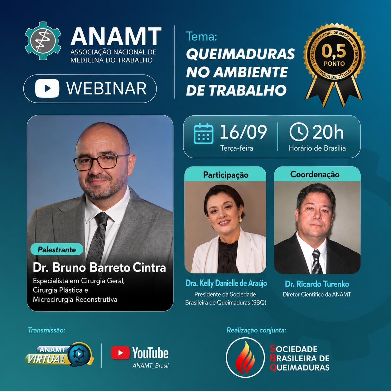 Queimaduras no Ambiente de Trabalho
